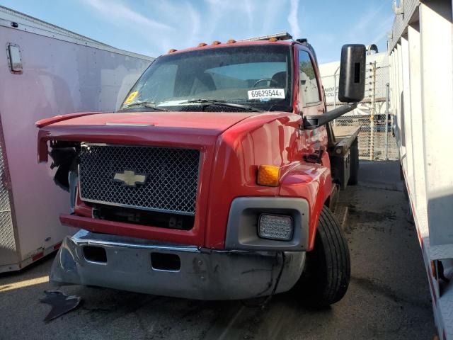  Salvage Chevrolet Ck Series