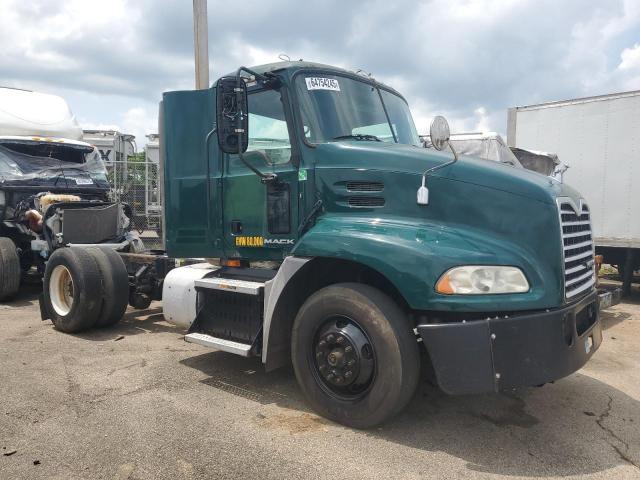  Salvage Mack 600 Cxu600
