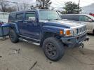 HUMMER H3 Image 5