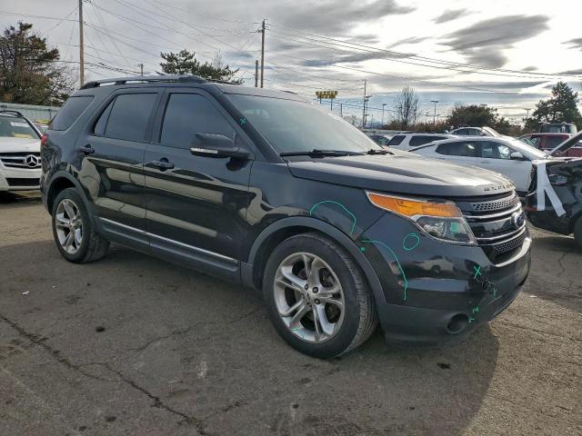 Ford Explorer Limited Image 12